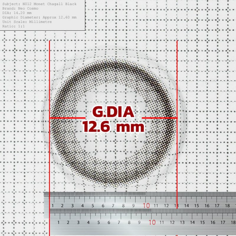 Contact Lens GDIA Diagram